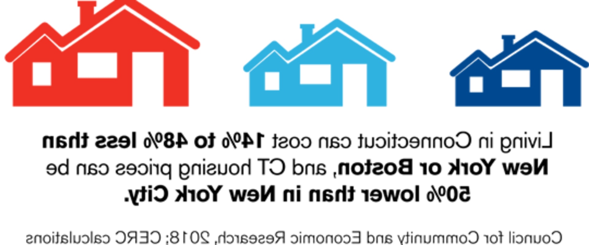 Understanding Housing Costs in Weston, CT: A Comparative Analysis